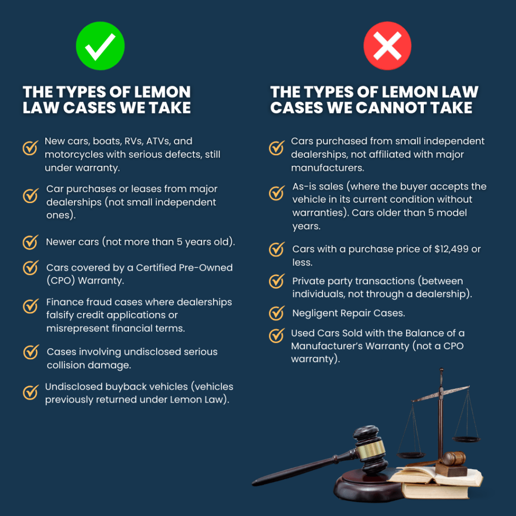 Types of Lemon Law Cases in California